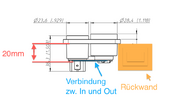 Powercon True1 Pedalboard RÃ¼ckwand Montage.png