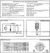 ECHOLETTE Select Master 12 Datenblatt.jpg