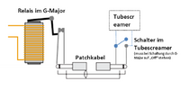 Relaisschaltung TS mit G-Major.png