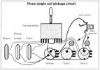 three_way_singlecoil_pickup_selector_wiring_small.jpg