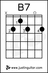 141-B7-chord.gif