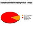 Changing-Guitar-Strings.jpg