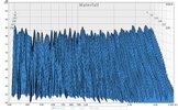 Basstraps1d_300-4000Hz_rechts.jpg