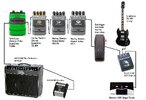 Guitar Rig.jpg