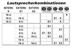 engl sovereign lautsprecherkombinationen.jpg