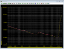 DXO24E_THDN_vs_A_In1kHz_In0dB_Out12_Out-25dB_AES17_20kHz.PNG