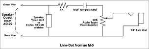 m3-line-out.gif