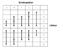 Schaltschema_5way_standard.gif