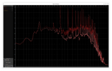 Spectral-Analyse_e-Saite.png