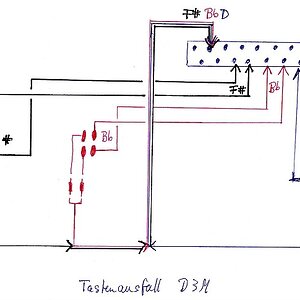 Doepfer D3m Fehler.JPG