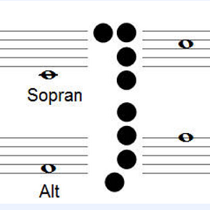 sopran-alt.PNG