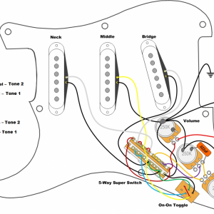 wiring