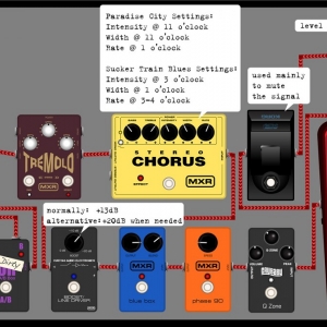 Slash's Pedal Board Setup