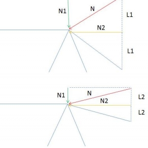 Kraftdiagramm STP Bridge 1