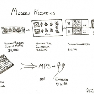 modern recording