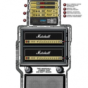 Billy's Rig (2003)