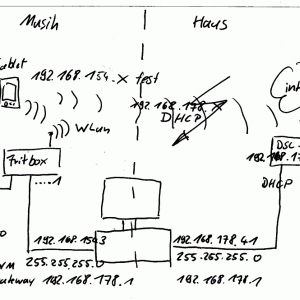 Netz1