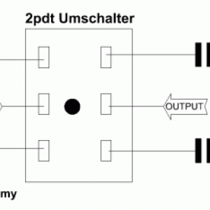 umschalten