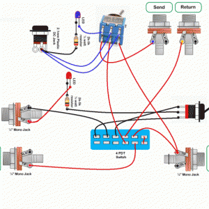 Single LooperWithLED