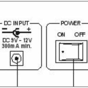 Botex PSU