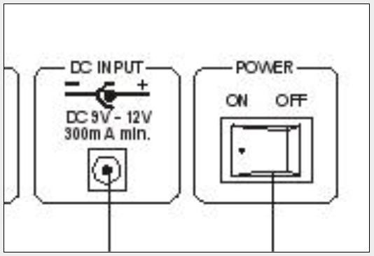 Botex PSU