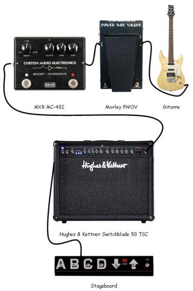 Habe mein jetziges Setup mal hier reingestellt. 
Im "Guitar-Geek"-Thread will so etwas ja keiner haben. ;)
Die Kabel sind Matthias Jabs Rockmaster von Klotz.