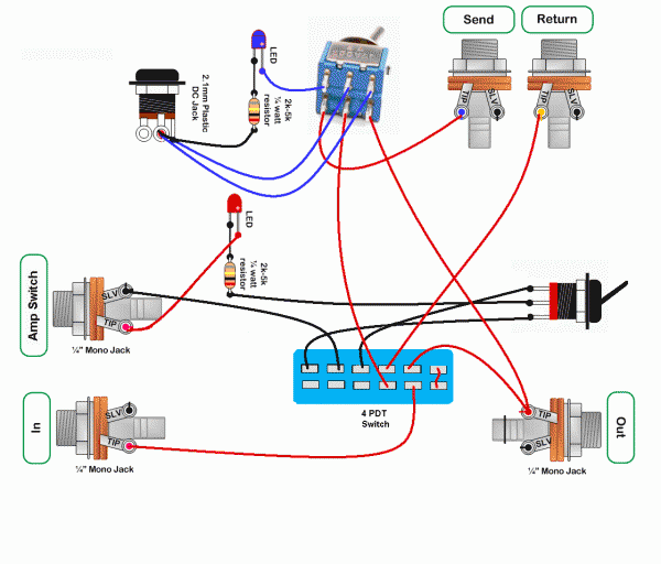 Single LooperWithLED